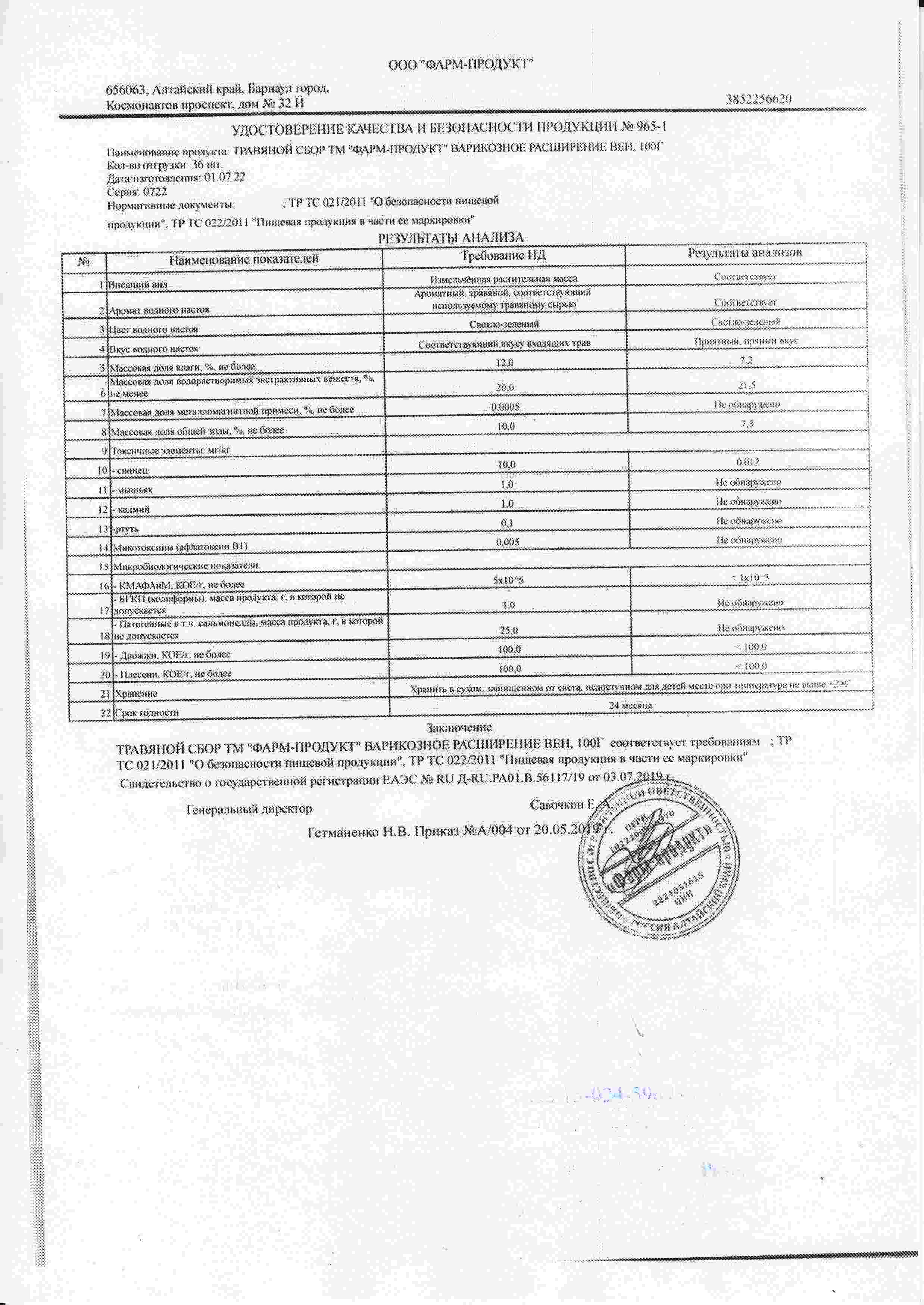 Паспорт №072022
